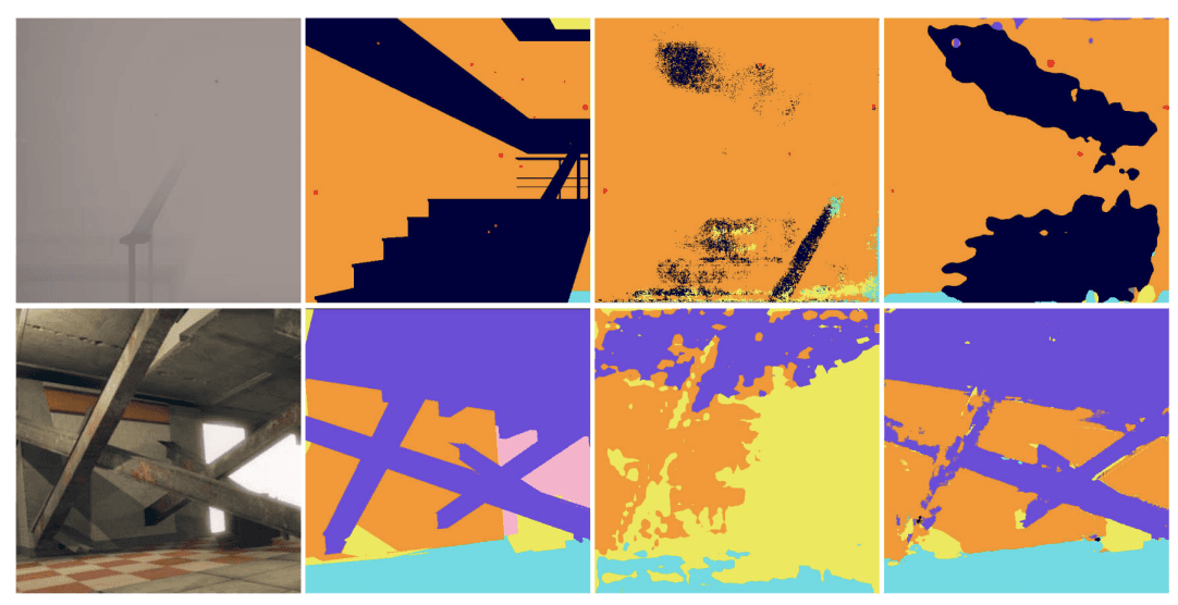 Illustration for A large-scale virtual dataset and egocentric localization for disaster responses
