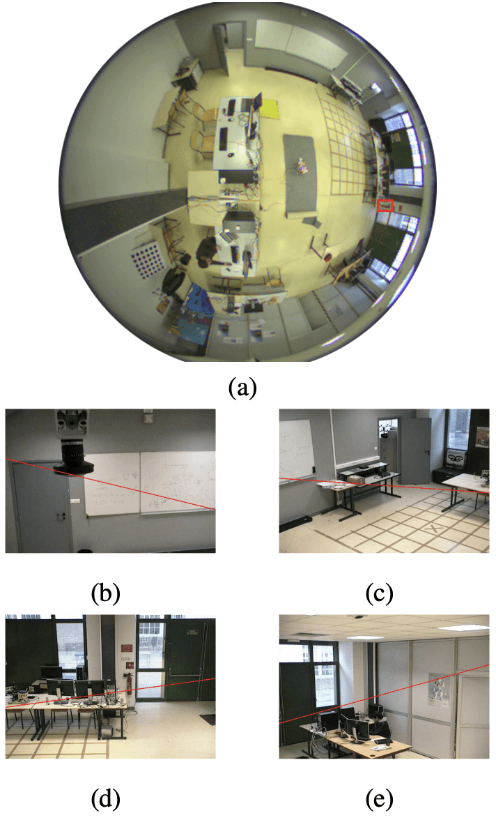 Illustration for Control of a PTZ camera in a hybrid vision system
