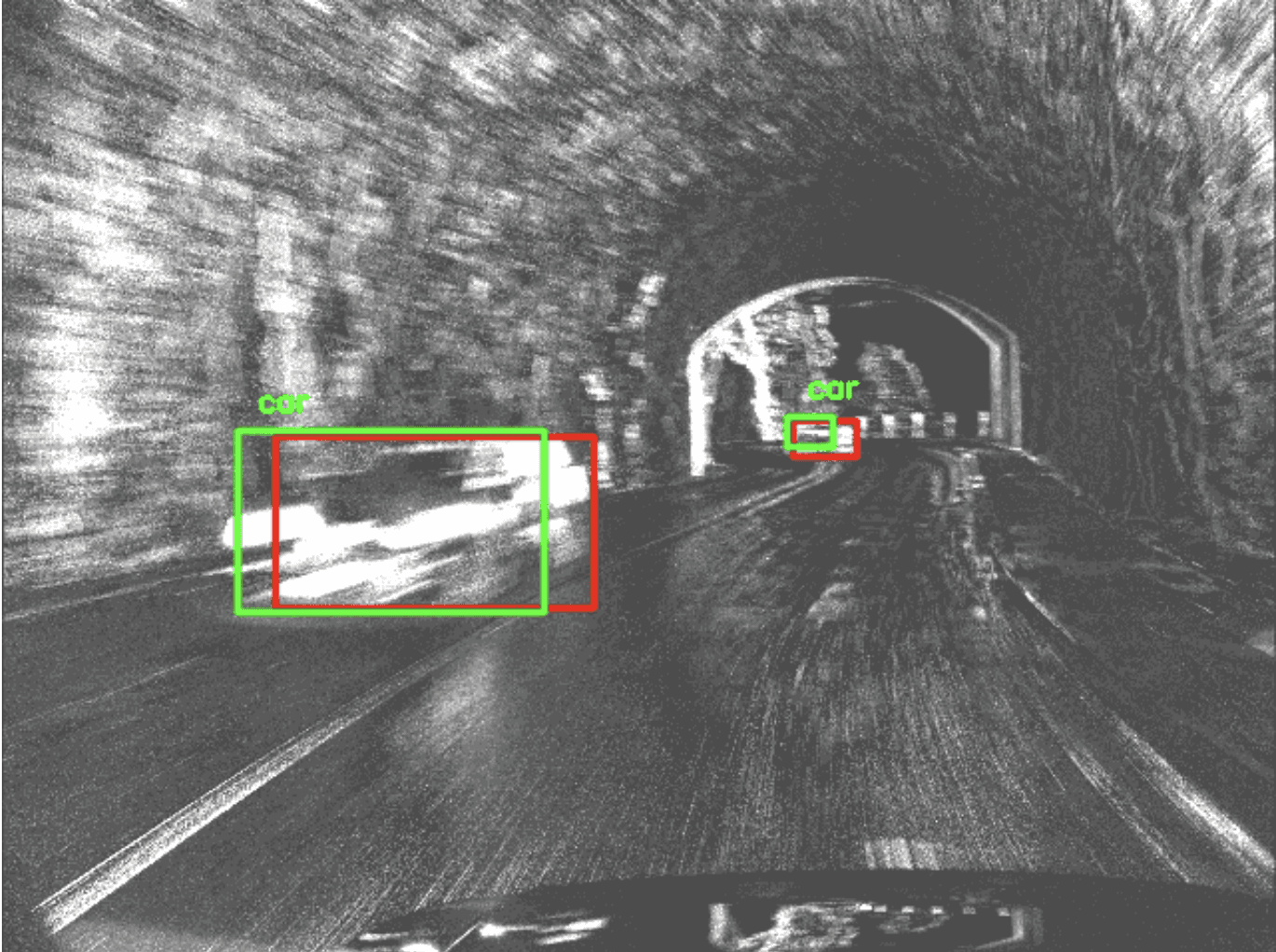 Illustration for Event-aware distilled detr for object detection in an automotive context