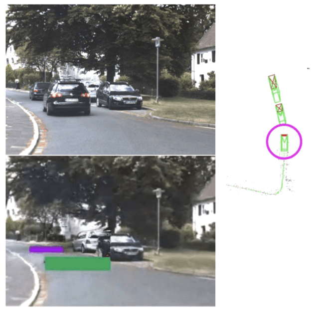 Illustration for Real-time multi-car localization and see-through system
