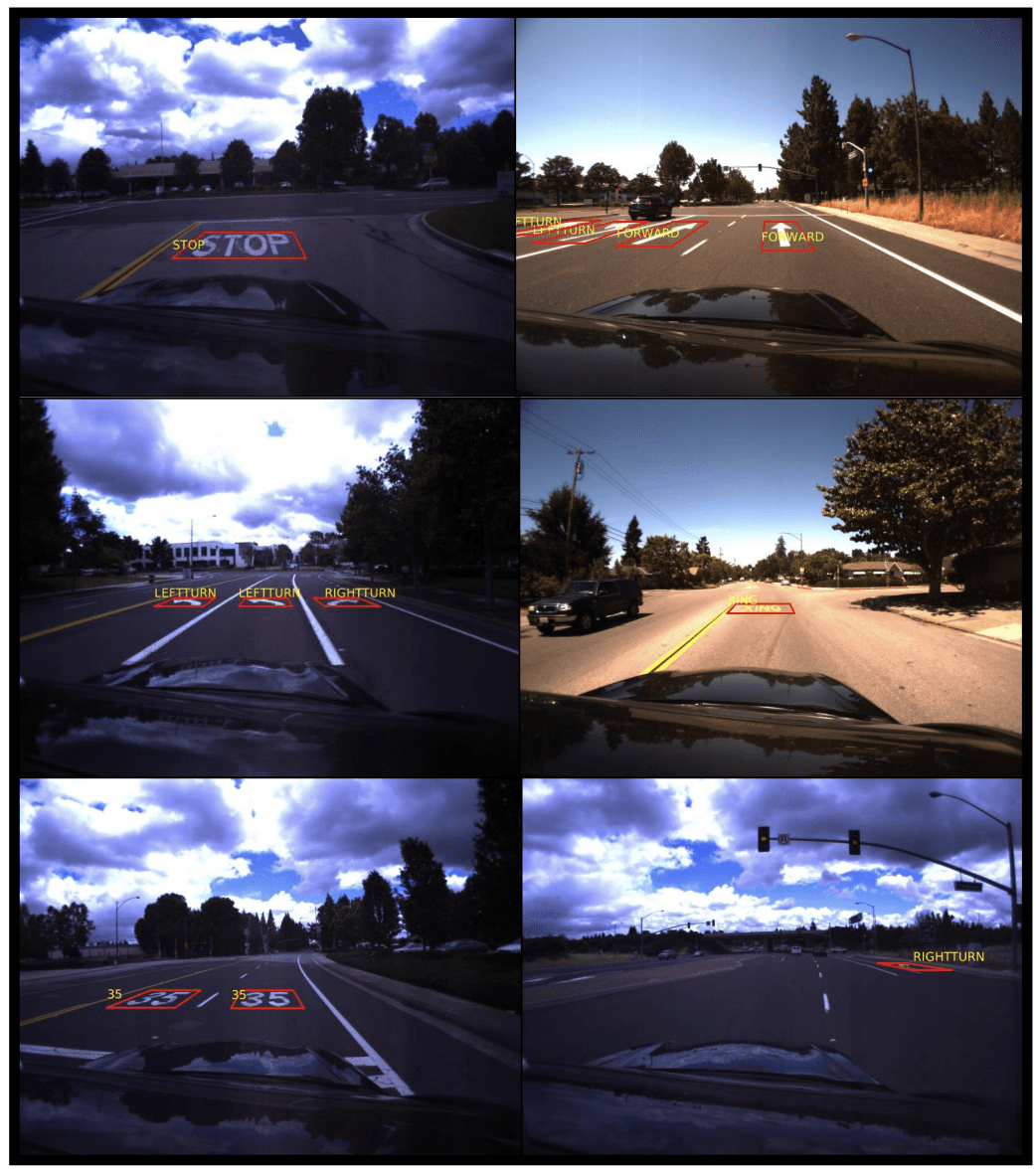 Illustration for Robust road marking detection and recognition using density-based grouping and machine learning techniques