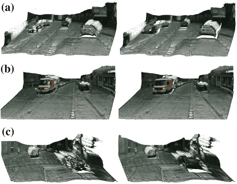 Illustration for Self-supervised monocular depth and motion learning in dynamic scenes: Semantic prior to rescue