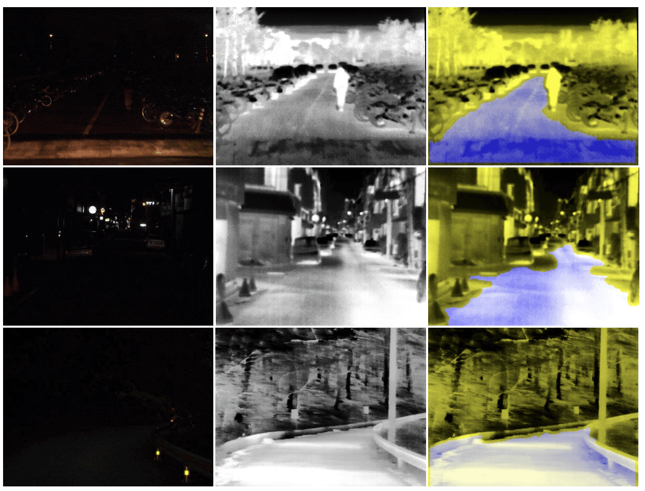Illustration for Thermal-infrared based drivable region detection
