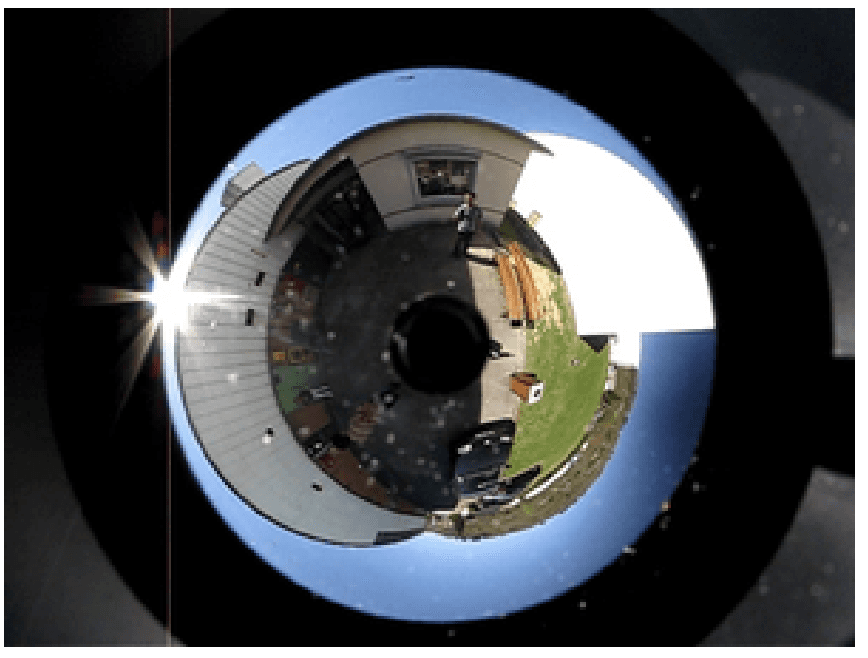 Illustration for Tracking moving objects with a catadioptric sensor using particle filter